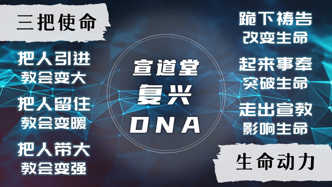 宣道堂复兴DNA 1